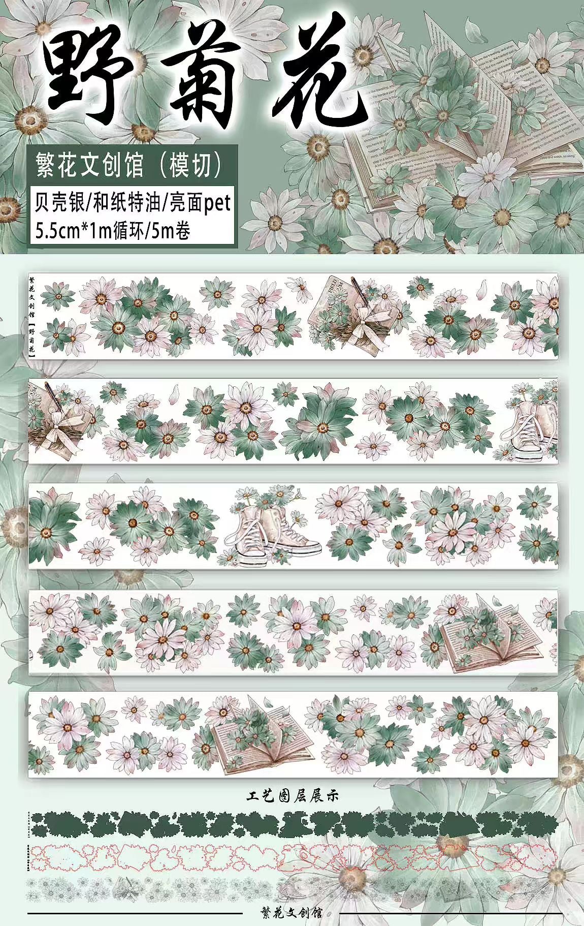 Limited-Time Promotion--Journal PET tape (5m/roll) Fanhua