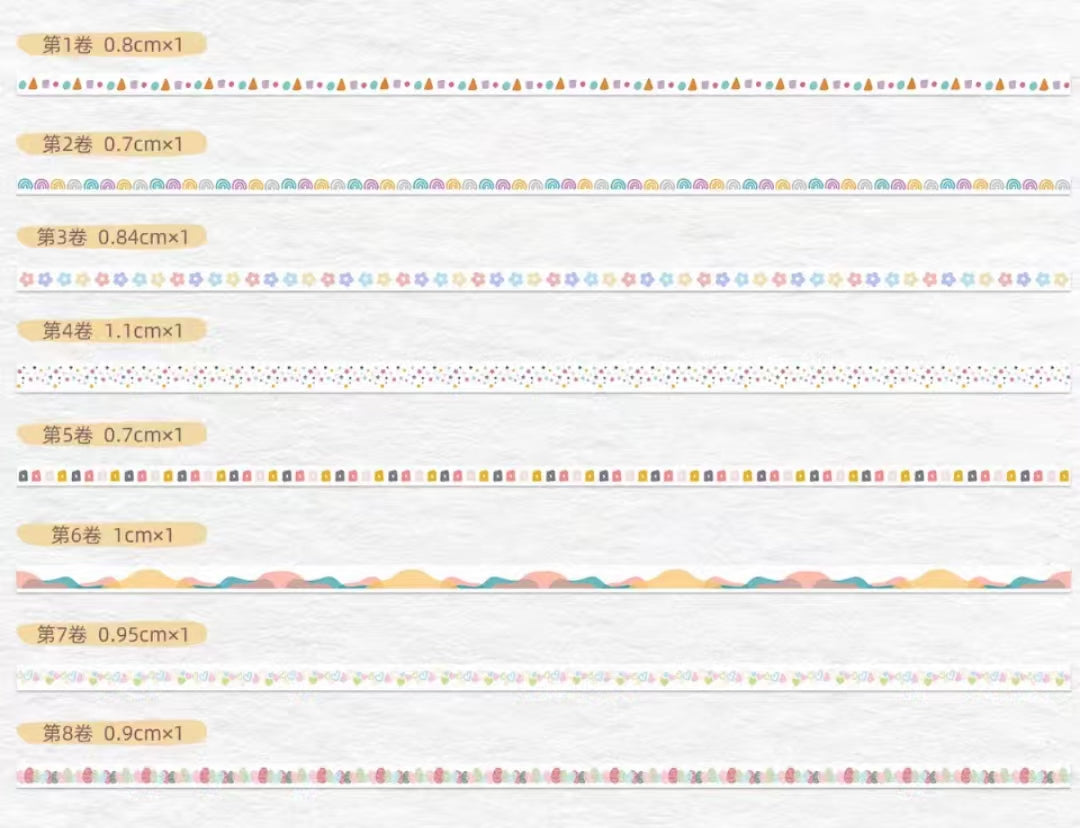 Journal tape (8 rolls/set) 5m/roll
