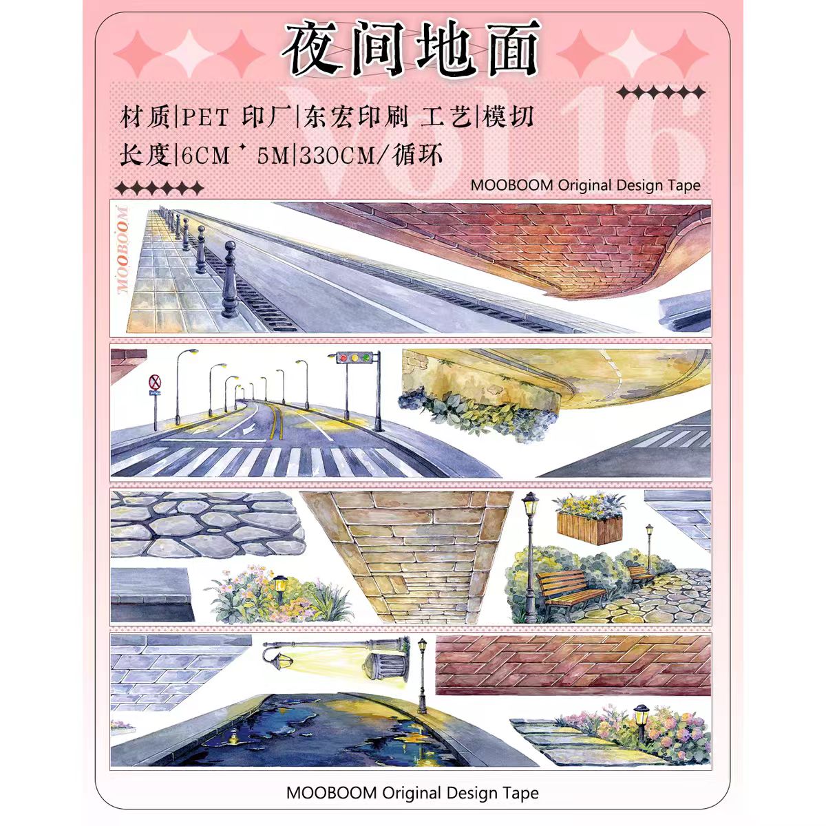 Cityscape PET Tape | Urban Architecture Decorative Tape for Journal Scrapbooking DIY
