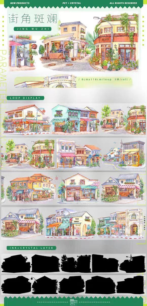 Transparent PET Landscape Tape for Journaling Scrapbooking (5m/roll)