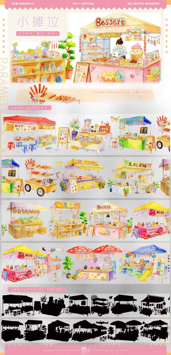 Transparent PET Landscape Tape for Journaling Scrapbooking (5m/roll)