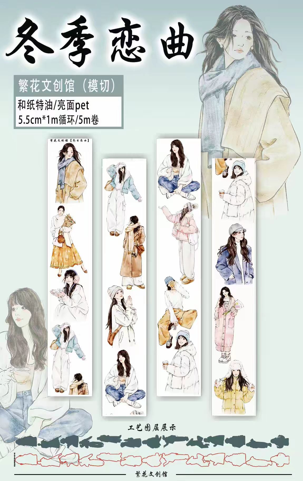 Limited-Time Promotion--Journal PET tape (5m/roll) Fanhua