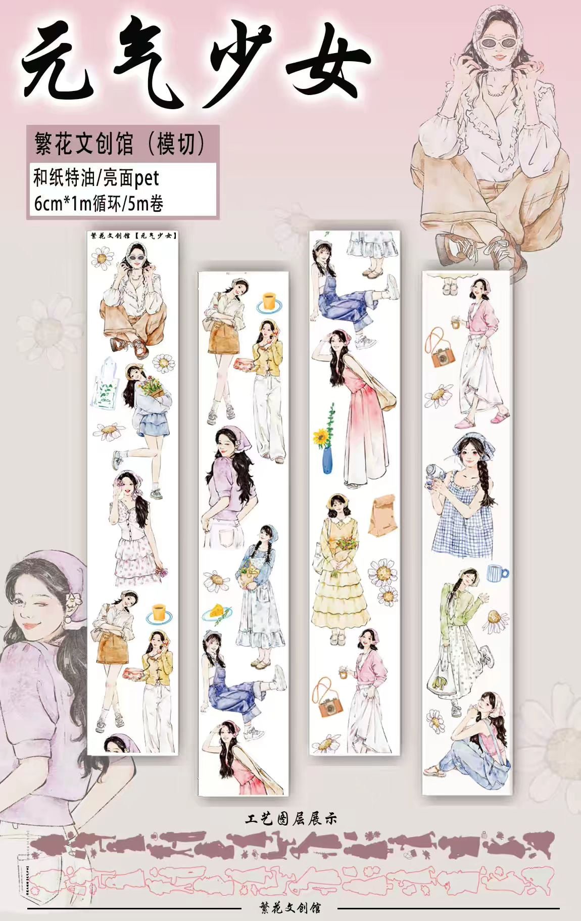 Limited-Time Promotion--Journal PET tape (5m/roll) Fanhua